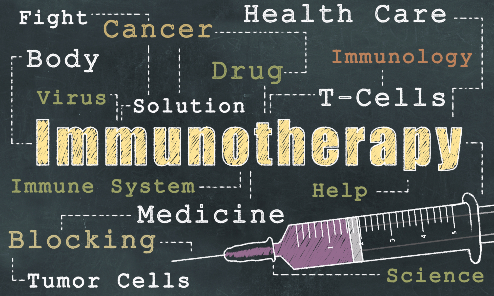 Imunoterapija pomaga v marsikateri situaciji